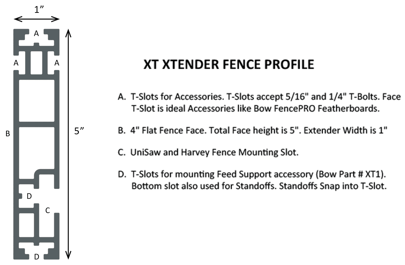 bow-xt-xtender-s-geanschlag-36-zoll-parallelanschlag image 6